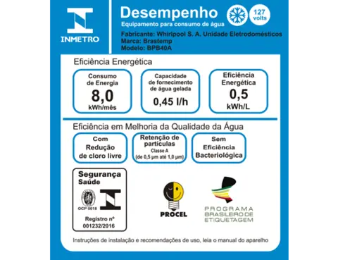 Modernidade 110V